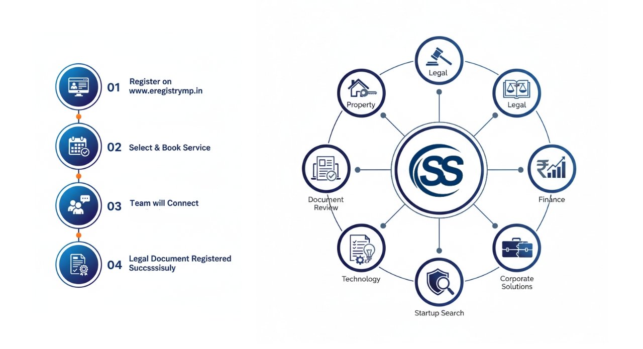 Digital Government Services Illustration